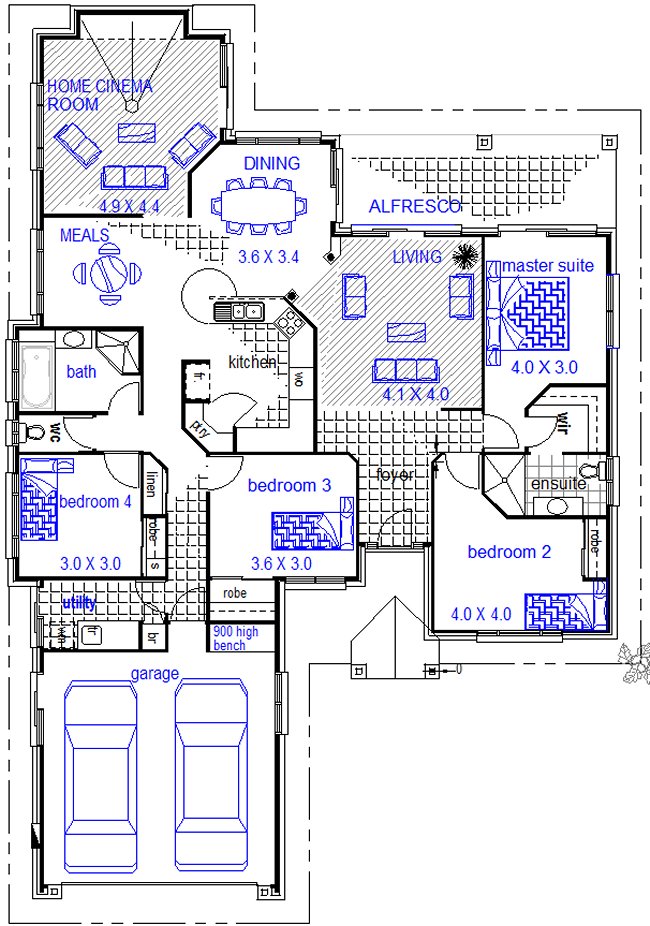 Australian Houses